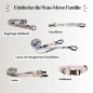 Preview: Emmy & Pepe Dog Harness Magnolia