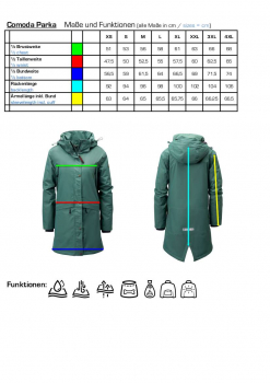 Preview: Owney - Hundehalter Winterjacke Damen Comoda  Marine