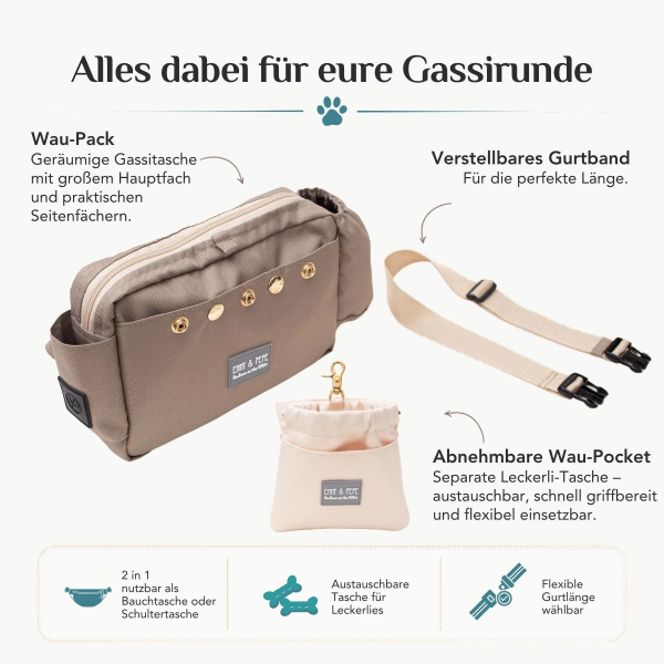 Emmy & Pepe Wau-Pack Aqua