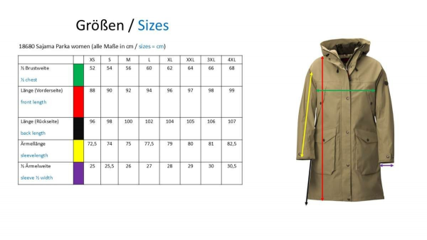 OWNEY Hundehalter Parka Damen Sajama